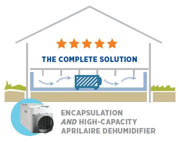 A Diagram of a House With a Ventilator