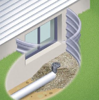 Window Well Drain
